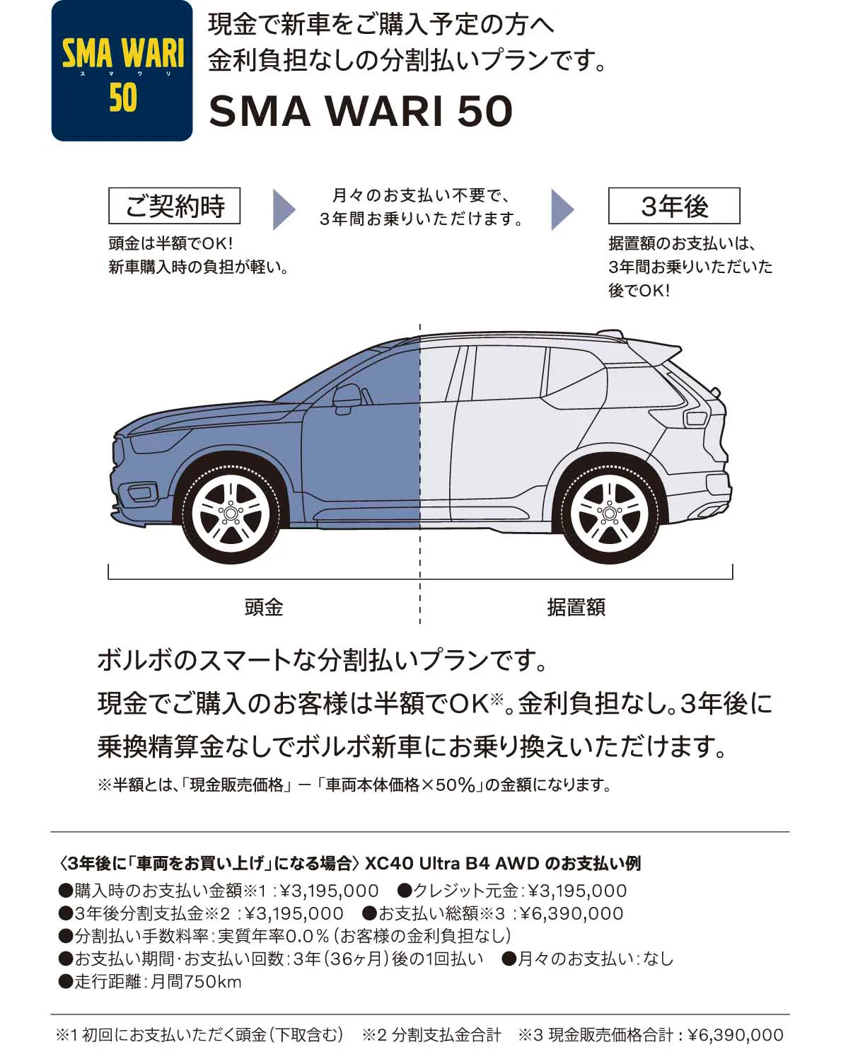 SMA WARI 50